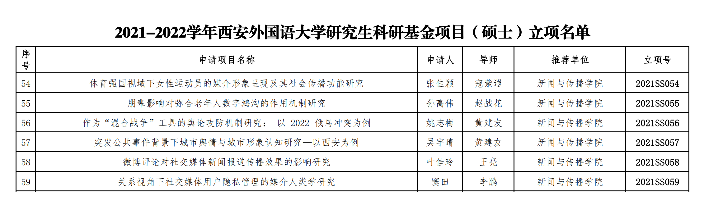 博彩平台网址大全